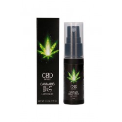 sexy Spray retardant CBD Cannabis 15ml