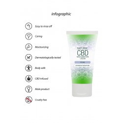 sexy Crème de masturbation Homme - Natural CBD