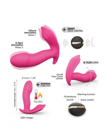 sexy Stimulateur télécommandé Secret Clit