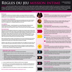 sexy Jeu Mission Intime - Classic