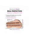 Masturbator Mailine
