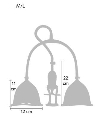 Pompe à seins manuelle - She.E.O