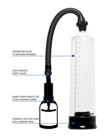 Pompe à pénis ToyJoy Power Pump noir