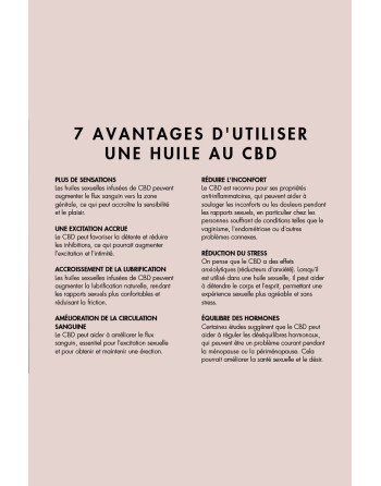 Huile stimulante au CBD Slow Sex - Bijoux Indiscrets