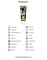 Lubrifiant CBD Fist It 25ml