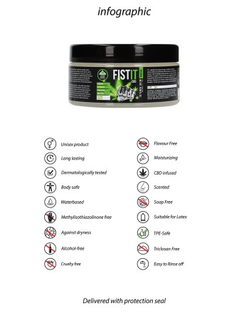 Lubrifiant CBD Fist It 300ml
