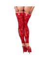 F417 Plaything Bas cuissardes